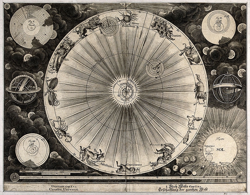 Астрономия рука об руку с астрологией